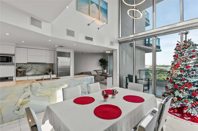 $7,750 | 900 Biscayne Boulevard, Unit 901, Miami, FL 33132