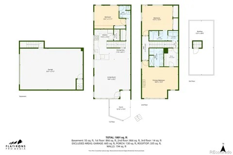 $1,100,000 | 1221 Linden Avenue, Boulder, CO 80304