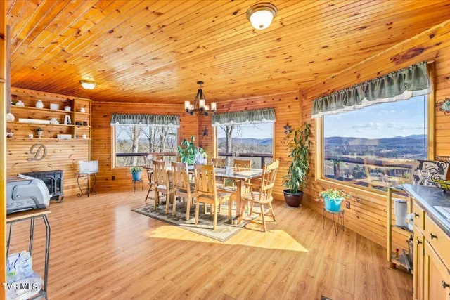 $749,000 | 620 Swift Hollow Lane, Mountain City, TN 37683