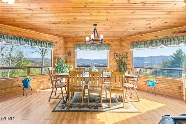 $749,000 | 620 Swift Hollow Lane, Mountain City, TN 37683