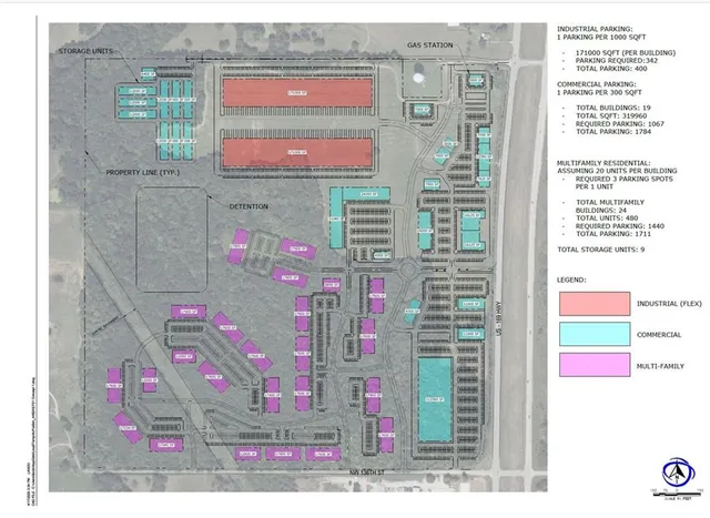 $7,700,000 | 136th Street, Smithville, MO 64089