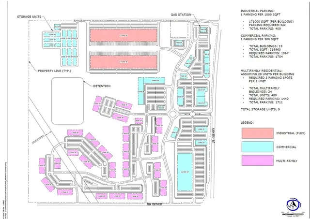 $7,700,000 | 136th Street, Smithville, MO 64089