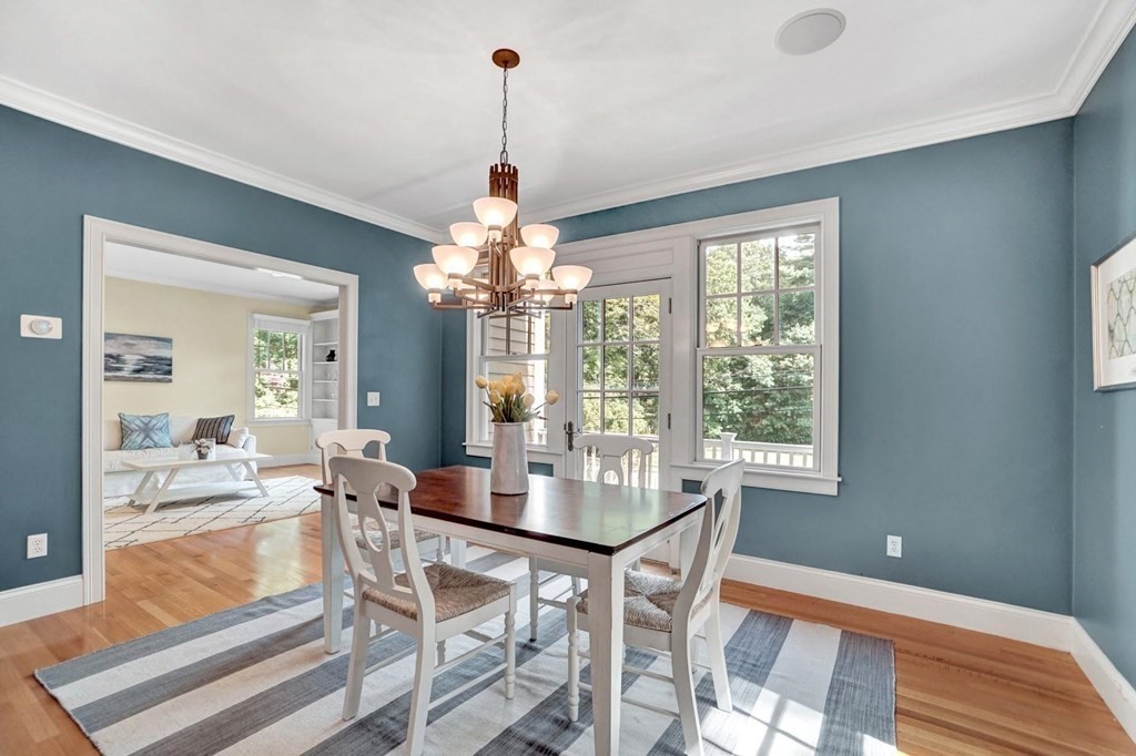 101 Columbine Road Milton, MA 02186 - Photo 6 of 24 Gallery Image 6