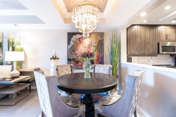 $425,000 | 1900 East Girard Place, Unit 406, Englewood, CO 80113