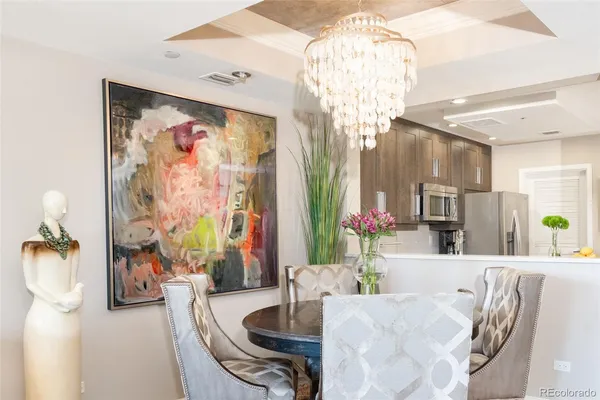 $425,000 | 1900 East Girard Place, Unit 406, Englewood, CO 80113