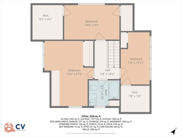 $674,990 | 36 King Street, Groveland, MA 01834
