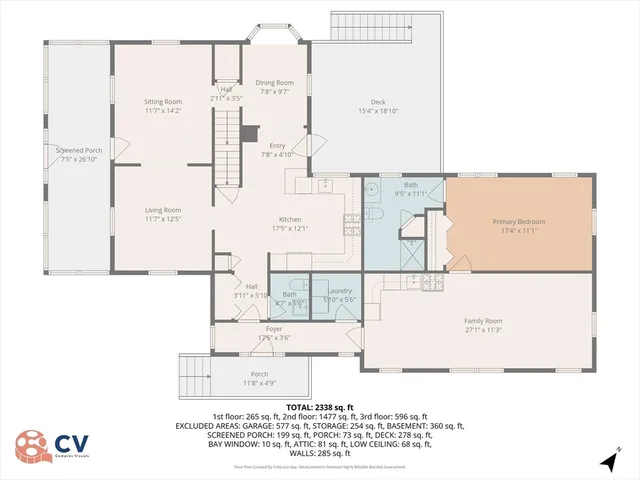 $674,990 | 36 King Street, Groveland, MA 01834