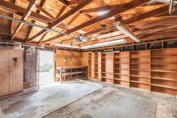 $199,900 | 2026 South 20th Street, Abilene, TX 79602