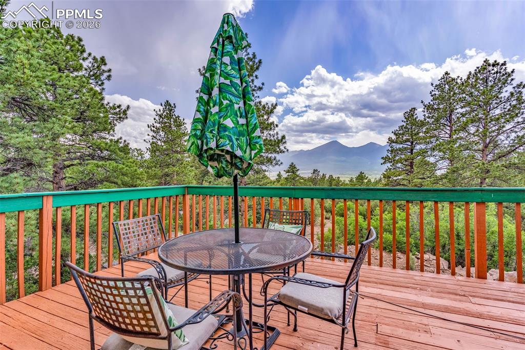 209 Rosewood Road Westcliffe, CO 81252 - Photo 41 of 49 Gorgeous views and space to enjoy them