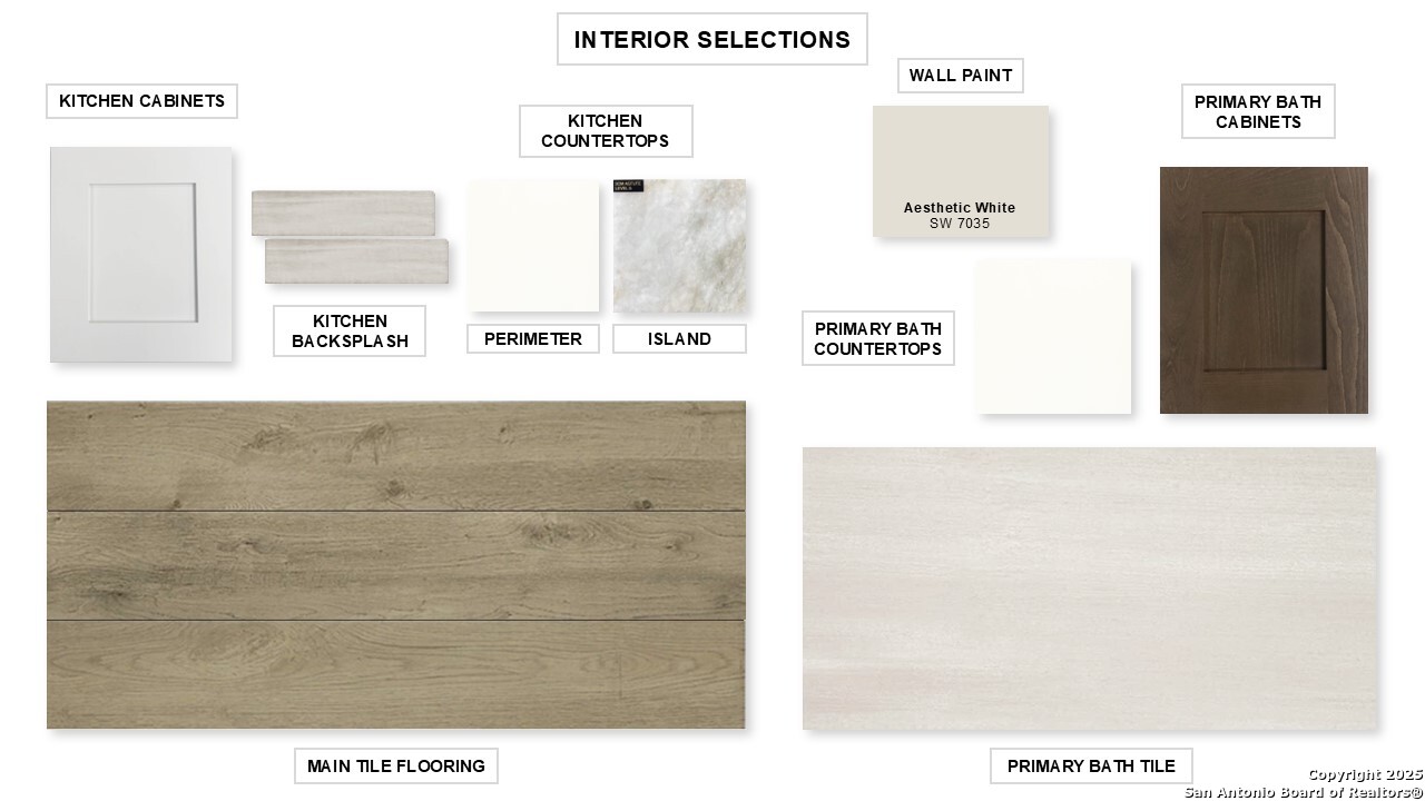 10814 Twyla Road San Antonio, TX 78224 - Photo 2 of 10