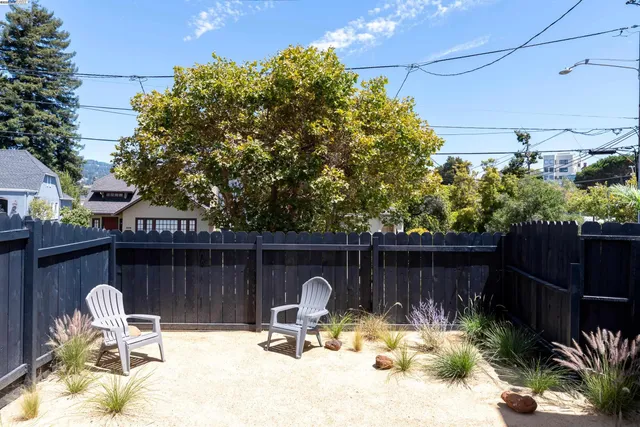 $925,000 | 1146 Excelsior Avenue, Oakland, CA 94610