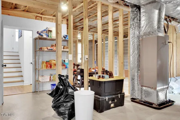 $549,000 | 868 Granby Road, Kingsport, TN 37660