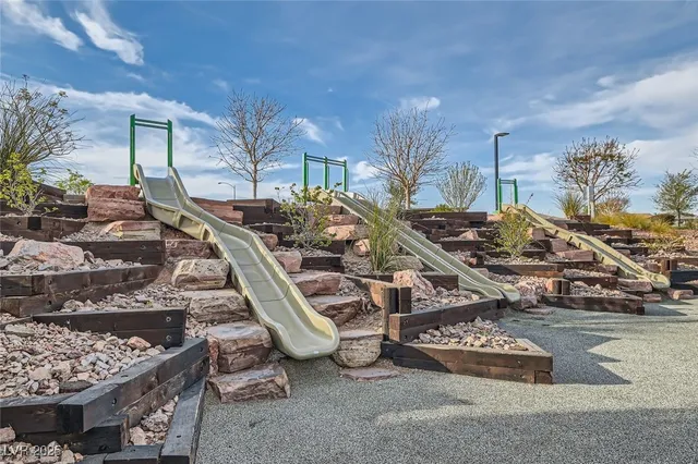 $2,550 | 340 Mezzaforte Street, Henderson, NV 89011