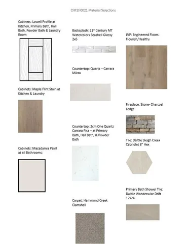 $648,900 | 364 Woods Edge Drive, Unit LOT 21, Mukwonago, WI 53149