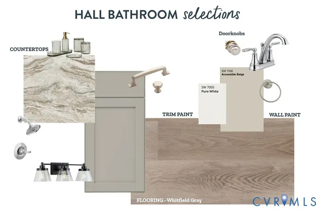 $399,900 | 7566 Prince Edward Highway, Prospect, VA 23960