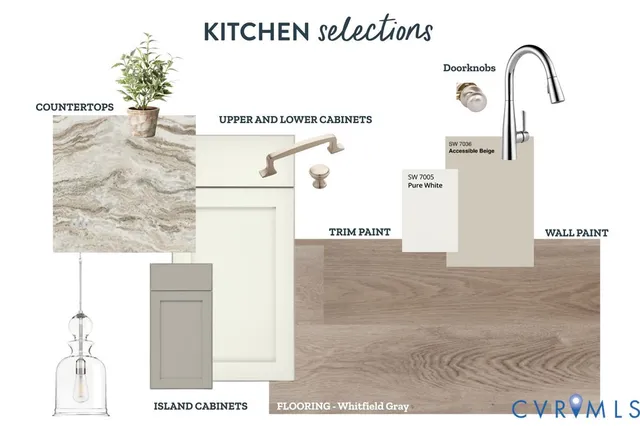 $399,900 | 7566 Prince Edward Highway, Prospect, VA 23960