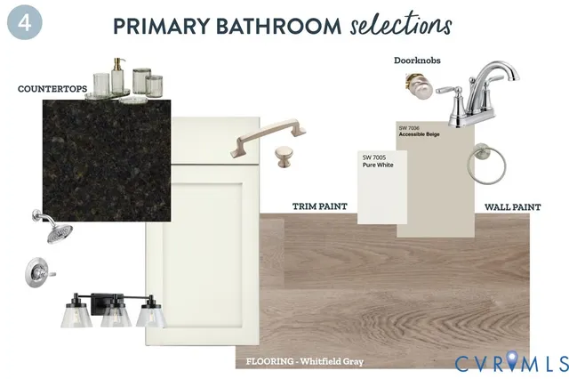 $399,900 | 7566 Prince Edward Highway, Prospect, VA 23960