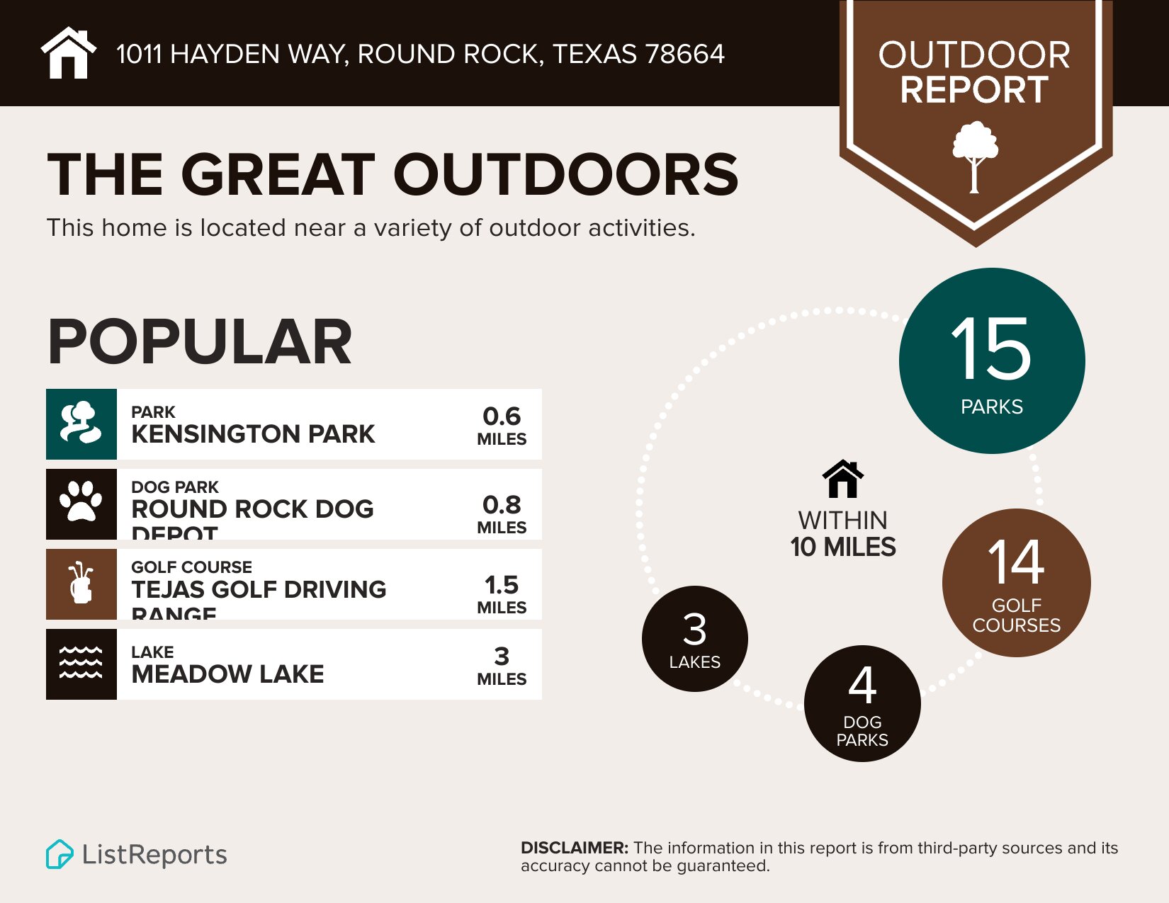 1011 Hayden Way Round Rock, TX 78664 - Photo 21 of 23