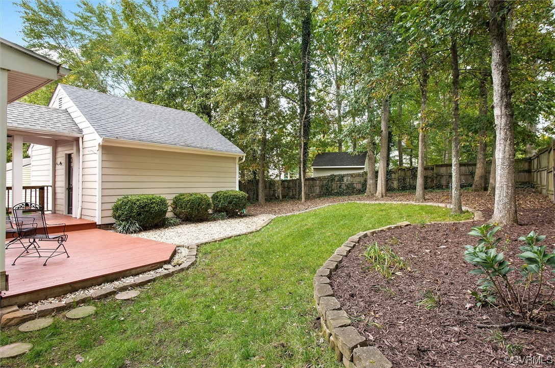 12515 Eagle Ridge Road Henrico, VA 23233 - Photo 33 of 35 Gallery Image 33