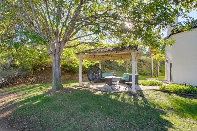$1,550,000 | 2241 Via Corto, Fallbrook, CA 92028