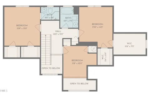 $850,000 | 3606 Old Chapel Hill Road, Durham, NC 27707