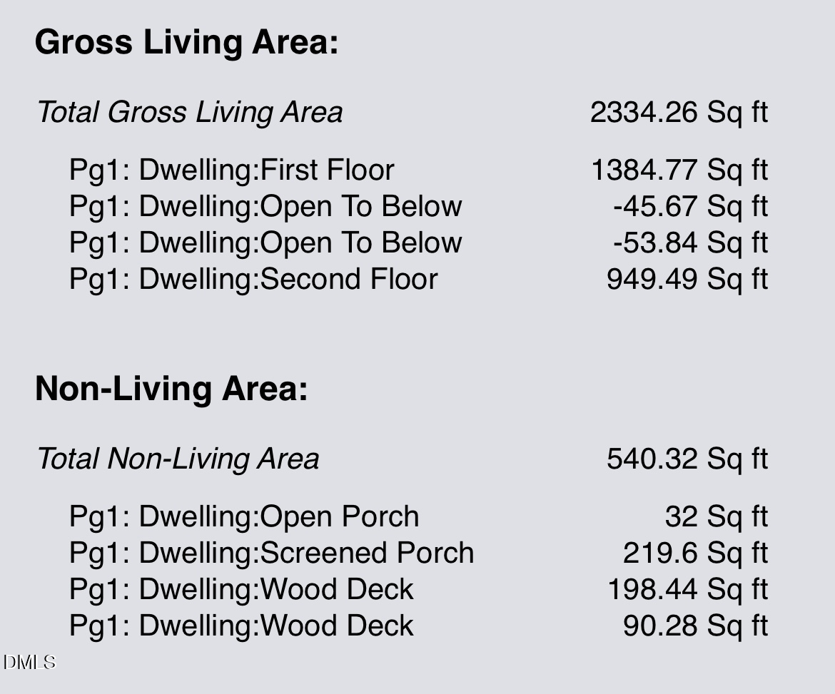 3606 Old Chapel Hill Road Durham, NC 27707 - Photo 57 of 57