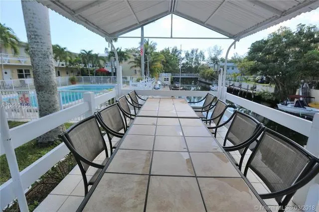 $215,000 | 1820 Venice Park Drive, Unit 205, North Miami, FL 33181