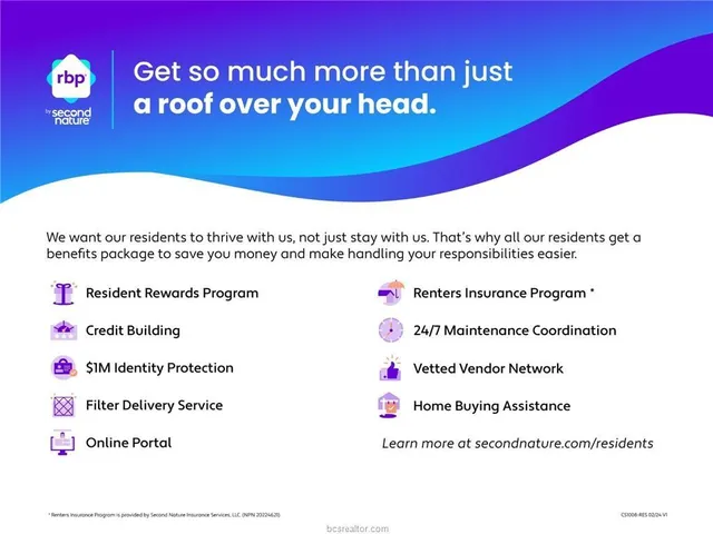 $4,150 | 1707 Boardwalk Court, College Station, TX 77840