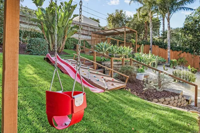 $1,250,000 | 4444 Beverly Drive, La Mesa, CA 91941