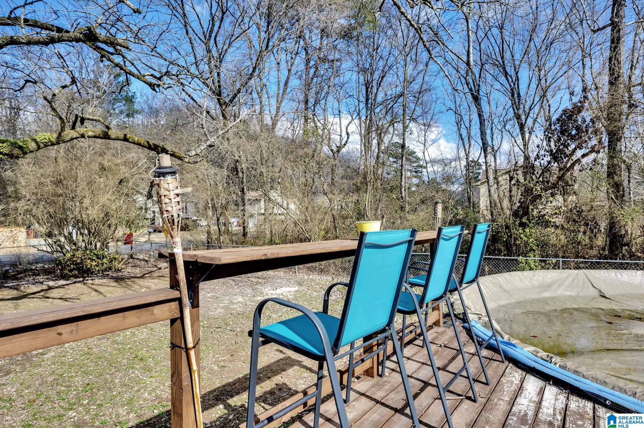 6601 McDuffie Road Pinson, AL 35126 - Photo 33 of 41
