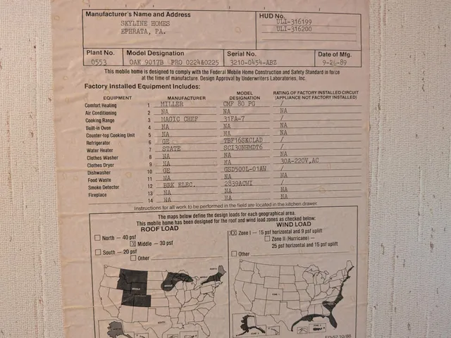 $199,900 | 545 Elm Street, Unit 34, Milford, NH 03055