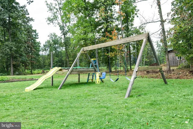 $410,000 | 245 Madisonburg Pike Road, Madisonburg, PA 16852