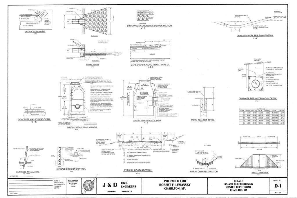 0 G G French Road Charlton, MA 01507 - Photo 15 of 18 Gallery Image 15