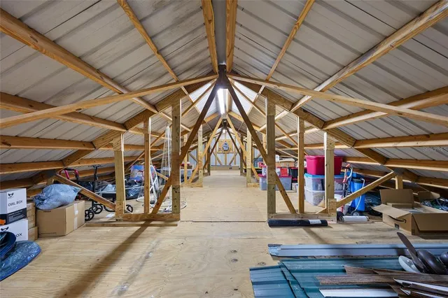 $875,000 | 306 Northeast Castagna Lane, Mayo, FL 32066