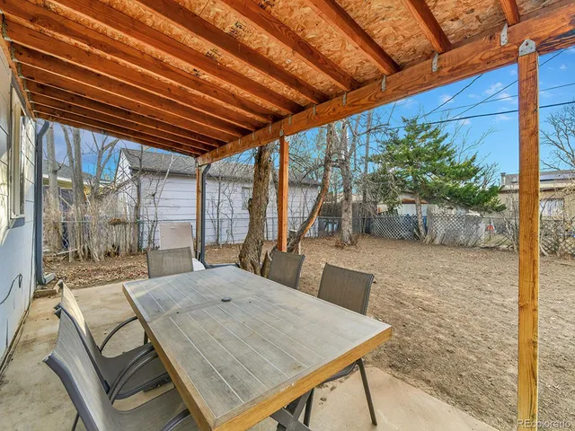 $345,000 | 745 Lima Street, Aurora, CO 80010