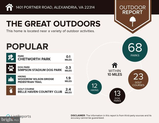 $727,000 | 1401 Portner Road, Alexandria, VA 22314