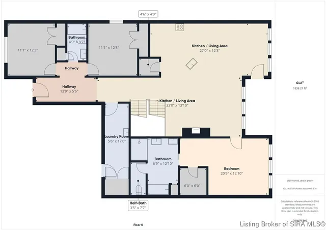 $575,000 | 2025 Villa View Court, Jeffersonville, IN 47130