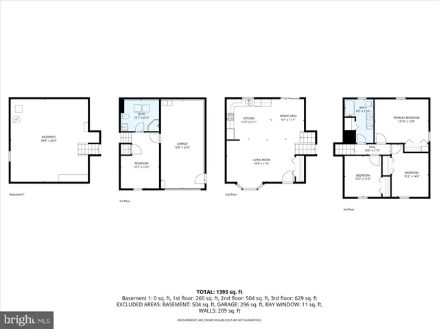 $430,000 | 245 Dove Road, Fredericksburg, PA 17026