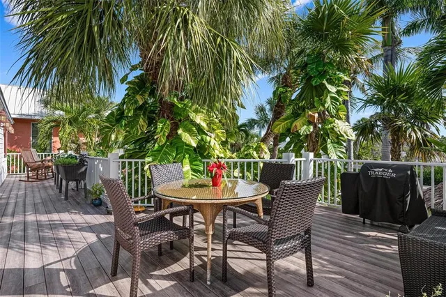 $3,575,000 | 213 Oak Avenue, Anna Maria, FL 34216