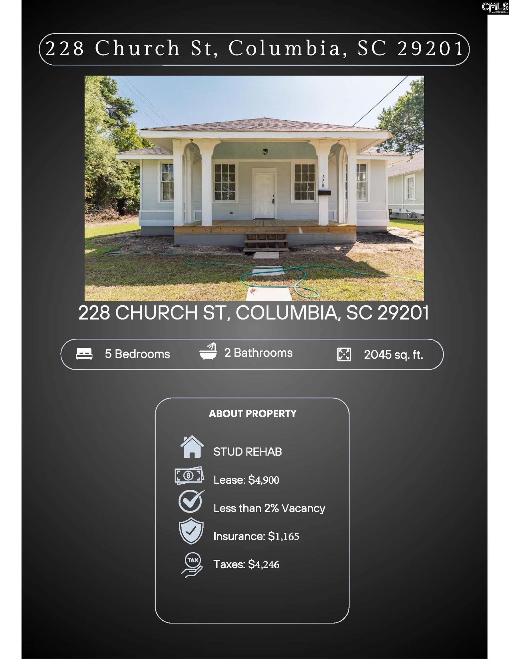 0 Picadilly Street Columbia, SC 29201 - Photo 9 of 13