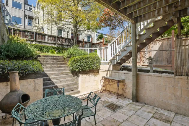 $4,250,000 | 2070 Bush Street, San Francisco, CA 94115