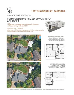 $3,988,950 | 19319 Falmouth Court, Saratoga, CA 95070