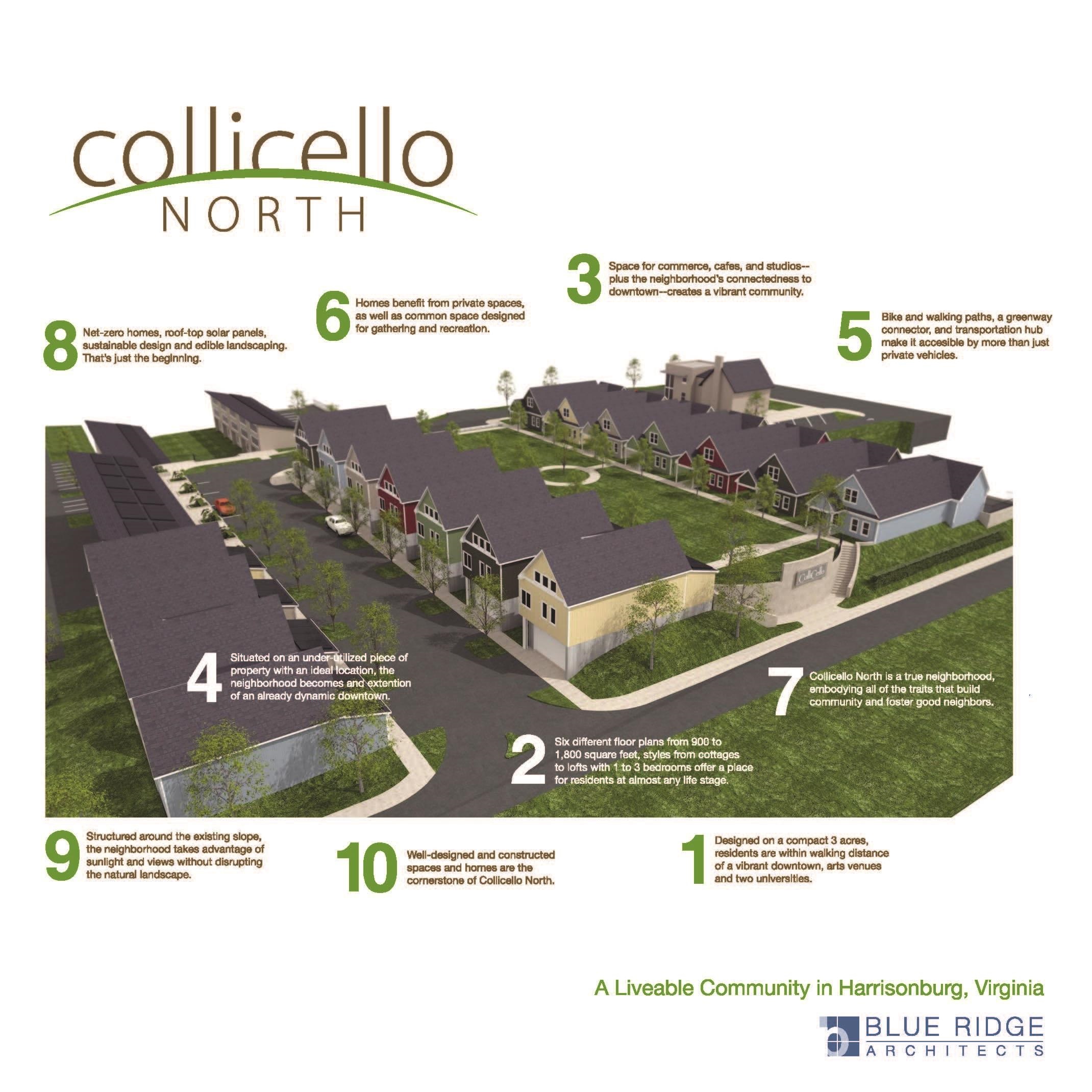 919 Collicello Street Harrisonburg, VA 22802 - Photo 6 of 30 unknown