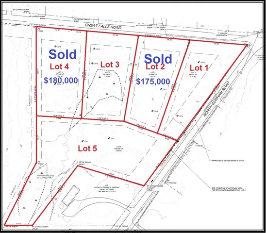 $200,000 | Lot 5 North Gorham Road, Gorham, ME 04038