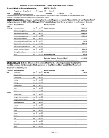 $19,000 | 2817 North 18th Street, Unit 2819, Milwaukee, WI 53206