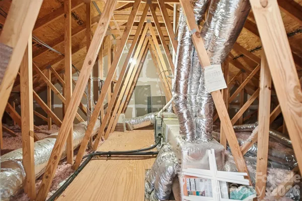 $325,000 | 154 39th Ave Court Northwest, Hickory, NC 28601