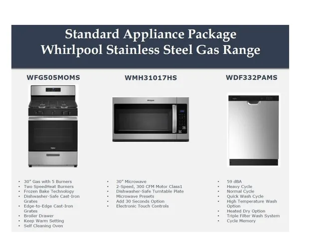 $299,990 | 2014 Starlight Street, Angleton, TX 77515