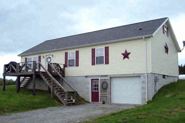Main View