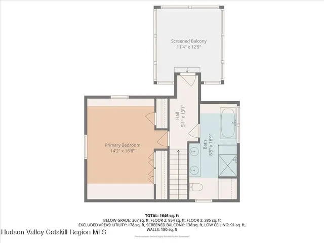 $845,000 | 126 Storks Nest Road, Round Top, NY 12473
