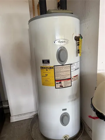 $425,000 | 655 Eagle Pointe South, Kissimmee, FL 34746